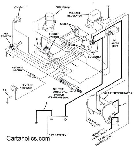 Golf 2 starter, generator, battery and ignition system wiring diagram. YK_1914 Yamaha G1 Golf Cart Wiring Wiring Diagram