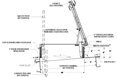 Roof Detail Dwg And Curb Plus Hatch Illustration Sc 1 St Best Materials