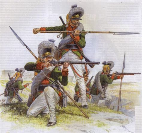 Russian Armed Forces 1700 1917 Russian Army Napoleonic Wars