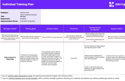 Free Download Wordexcel Individual Employee Training Plan Template Excelword