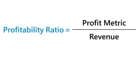 What Is Profitability Ratio Formula Calculator