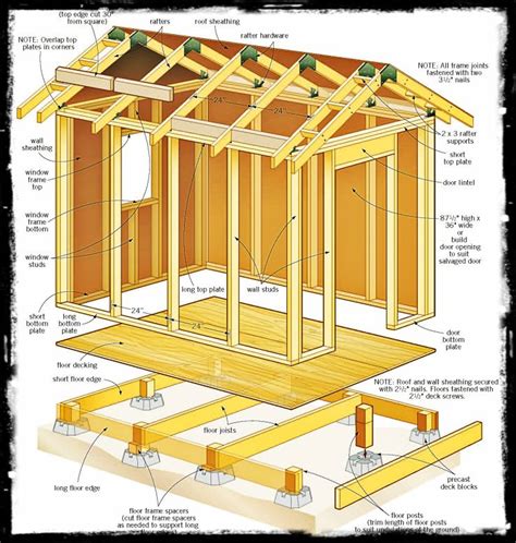 10 X 10 Shed Floor Plans ~ Make A Wooden Spoon Woodworking