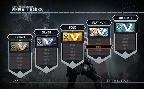Ranked Play Update - Titanfall