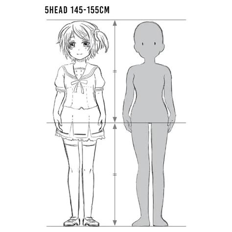 Using Head To Body Ratio To Adjust A Characters Height And Age Part 2