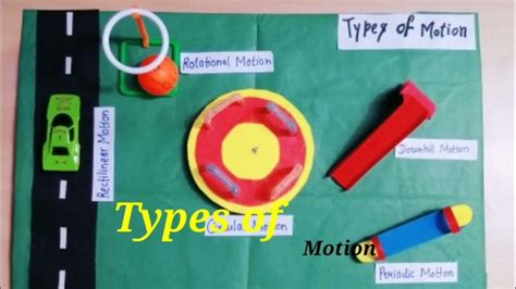 Types Of Motion Working Modelmotion School Project For Exhibitionkansal Creation Youtube