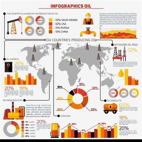 Infografía De La Industria Petrolera 428576 Vector En Vecteezy