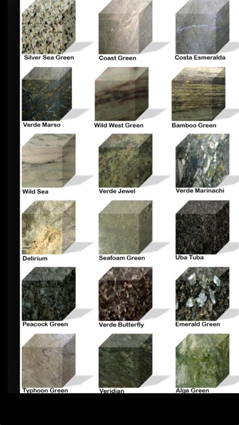 Granite Countertops Color Chart