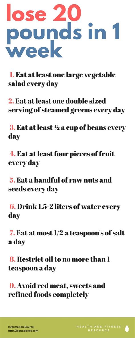 1 Calorie Diet Menu 7 Day Lose 20 Pounds Weight Loss Meal Plan