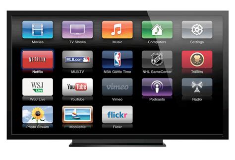 Apple To Demo New Tv Os At Wwdc In Two Weeks Bgr