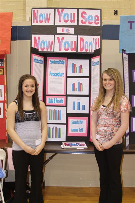Science Fair Projects For 9th Grade