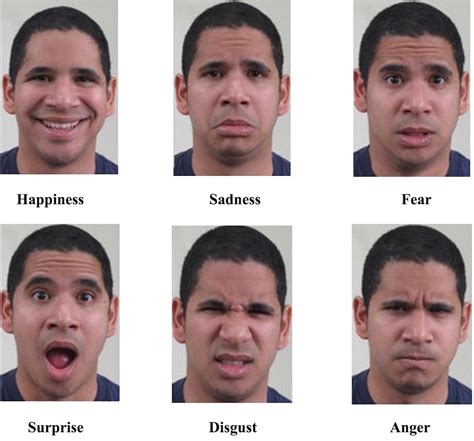 Evocative Design The Power Of Emotion Facial Expressi