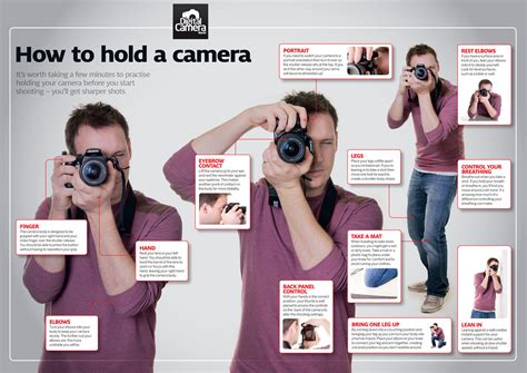 Cheat Sheet How To Hold A Camera Digital Photography School