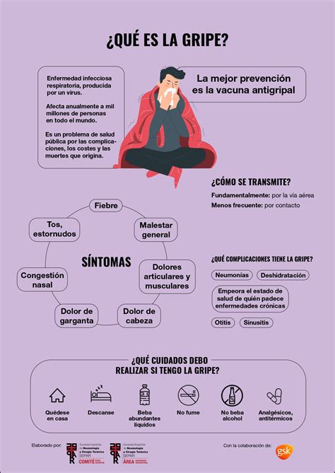 Gripe Constante O Que Pode Ser