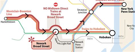 Nj Transit Modified Service Monitoring — Sam Schwartz Making The