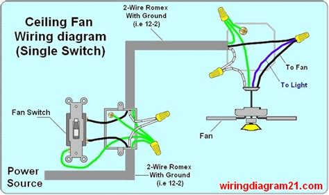 Ceiling Fan With Light Switch Wiring