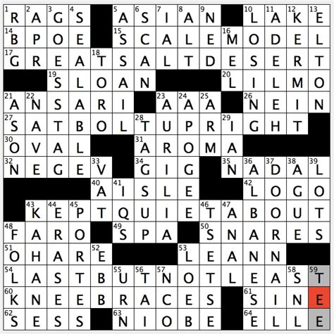 Rex Parker Does The Nyt Crossword Puzzle March 2018