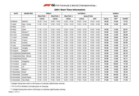 Fórmula 1 programação da temporada 2021. Calendario de Fórmula 1 para 2021 con los horarios, fechas ...