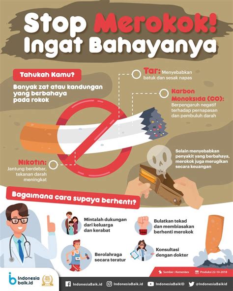 Poster Larangan Merokok Lukisan Poster Larangan Merokok Lukisan 12