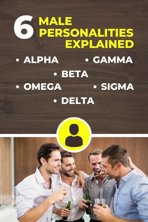 6 Male Personalities Explained Alpha Vs Beta Vs Gamma Vs Omega Vs Delta Vs Sigma