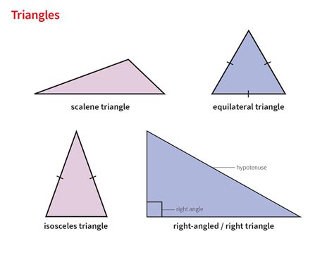 How many angles does a scalene triangle have? triangle noun - Definition, pictures, pronunciation and ...