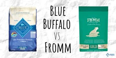 Is kirkland dog food better than blue buffalo. Blue Buffalo vs Fromm - Which is the Better Dog Food Brand?