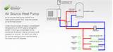 Pictures of Air Source Heat Pump Technical Specification