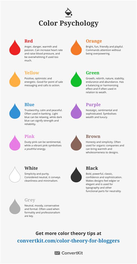 Colors And Emotions Color Meanings Flower Meanings Psychology Facts