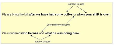 How To Make A Sentence Parallel Structure