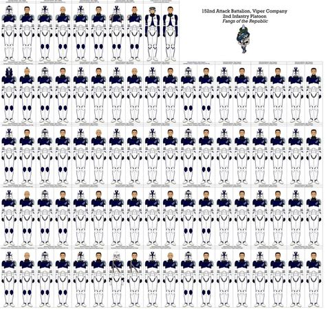 Star Wars New Republic Military Ranks Imperial Navy Rank Chart By