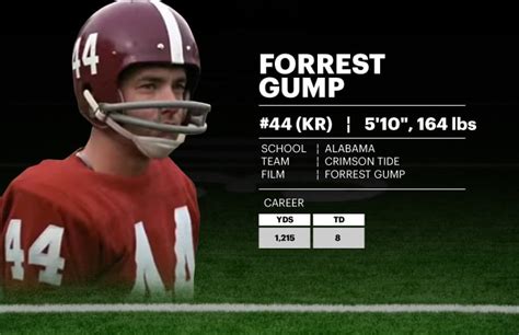 forrest gump college football recruiting guide for pop culture s fictional players complex