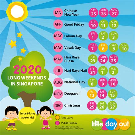 The allocation and dates of public holidays. Singapore Public Holidays & School Holidays 2020 - Little ...