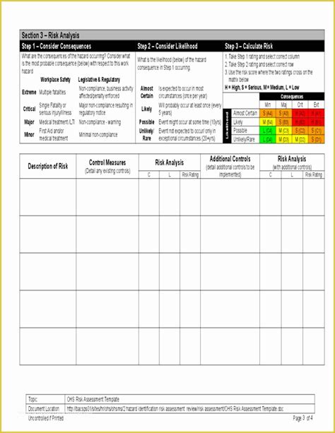 Free Risk Assessment Template Of Free Risk Assessment Template Pics