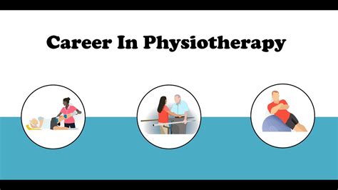 Career In Physiotherapy Youtube