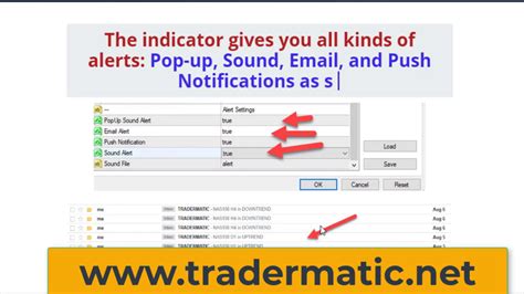 2,250 likes · 217 talking about this. Tradermatic Software Reviews : Forex Trading Tips And Tricks Understanding Tradermatic Trading ...