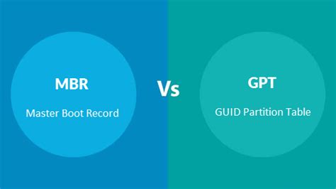 Difference Between Mbr And Gpt Comparison Explained Images