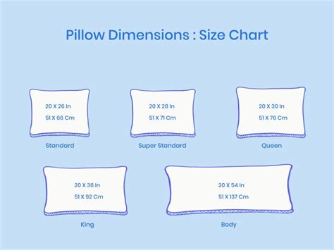 Pillow Sizes Chart A Guide To Every Type Of Bed Casper Art