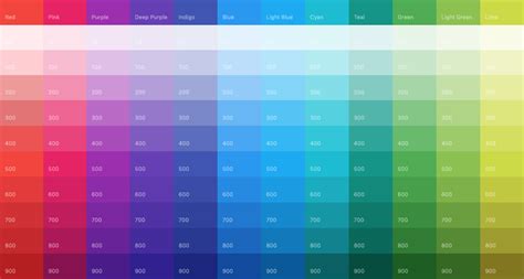 Android How To Get Material Color Swatches With Jetpack Compose Color