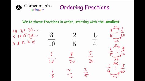 Fractions are mathematical text symbols we will talk later about their meaning that people had been texting from the times when ascii encoding was developed. Ordering Fractions - Primary - YouTube