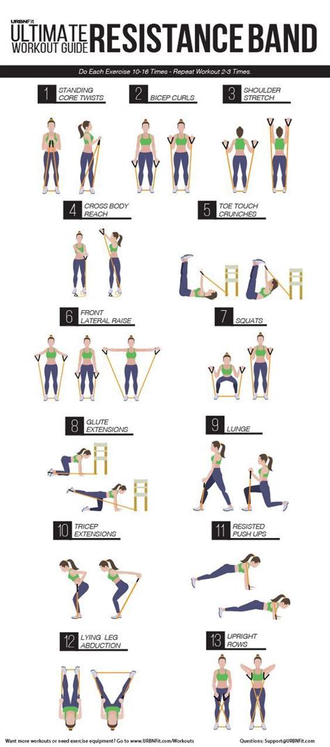 Printable Full Body Resistance Band Workout