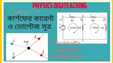 Kirchhoff S Current And Voltage Laws Current Electricity Neet Jee Video Youtube