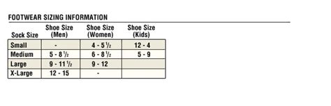 Womens Size Chart For Carhartt Clothing Goods Store Online