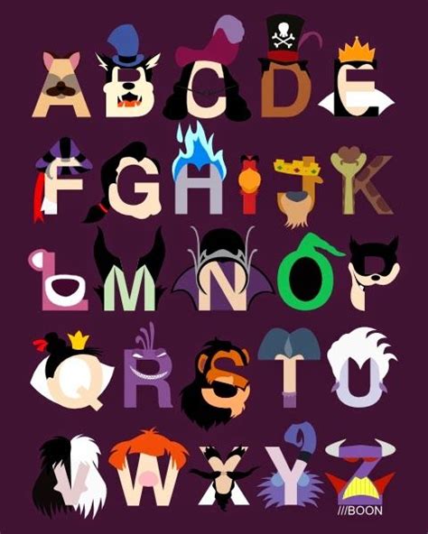 Yes A Disney Villains Alphabet Mike Baboon Design Evil Phabet A