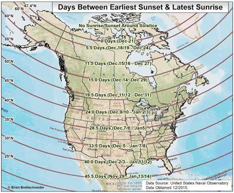 The Sunrisesunsetsolstice Puzzle Solved Weather Underground