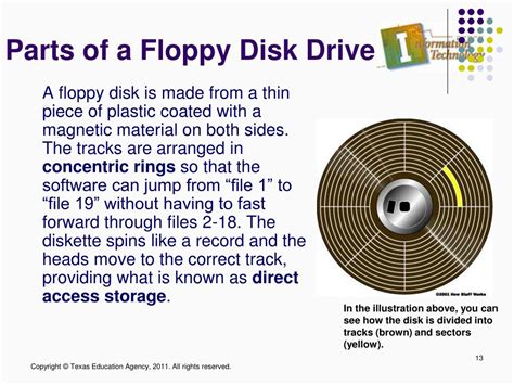 Floppy Disk Drive Circuit Diagram