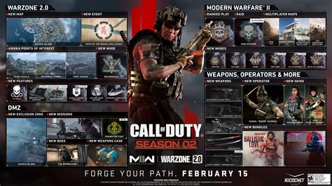 Call Of Duty Modern Warfare 2 E Warzone 20 Svelate Le Roadmap Della