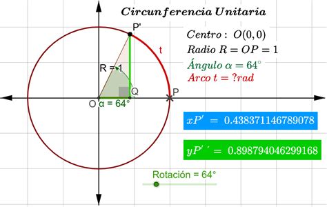 Circunferencia UnitariaÁngulo Arco Y Coordenadas De Un Punto Geogebra