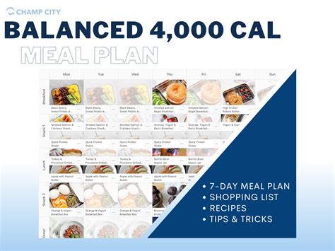 Balanced 4000 Calorie Meal Plan Champ City