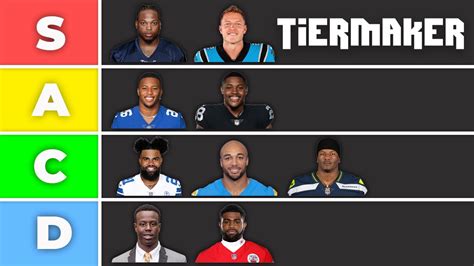Ranking Every Nfl Rb Nfl Running Back Tier List Youtube