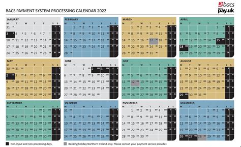 Bacs Processing Calendar 2022 Gocardless