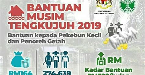 Cara mohon bantuan musim tengkujuh bagi pekebun kecil sebanyak rm500. Bantuan Musim Tengkujuh (BMT) 2019